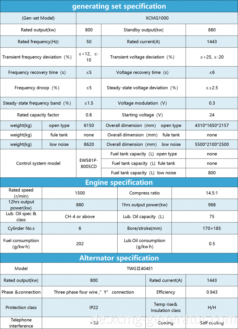 1000 Kva generator